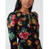 Floral Twist Panel Fit And Flare Midi Dress Floral Twist Panel Fit And Flare Midi Dress