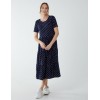 Tiered Smock Midi Dress Tiered Smock Midi Dress