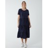 Tiered Smock Midi Dress Tiered Smock Midi Dress