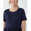 Tiered Smock Midi Dress Tiered Smock Midi Dress