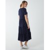 Tiered Smock Midi Dress Tiered Smock Midi Dress