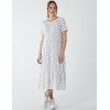 Tiered Smock Midi Dress Tiered Smock Midi Dress