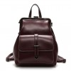Teal Leather Backpack Teal Leather Backpack