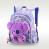 Koala Bear Backpack Koala Bear Backpack