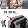 Anti Theft Waterproof Backpack With USB Charging Port Anti Theft Waterproof Backpack With USB Charging Port